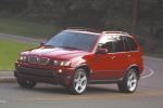 BMW X5 2000 года